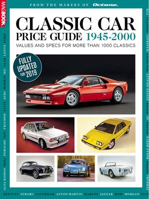 cover image of Classic Car Price Guide